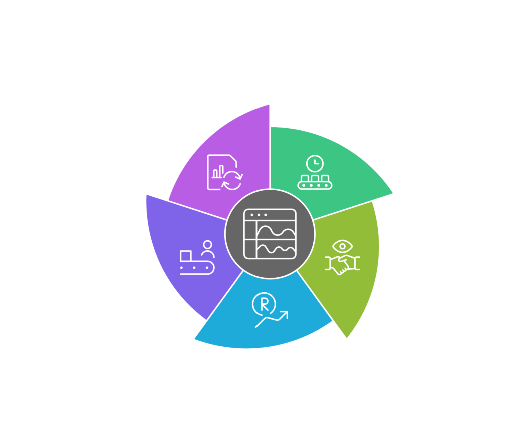With a PPC reporting tool, you can generate reports seamlessly and provide clients with up-to-date campaign insights in a structured and professional manner.