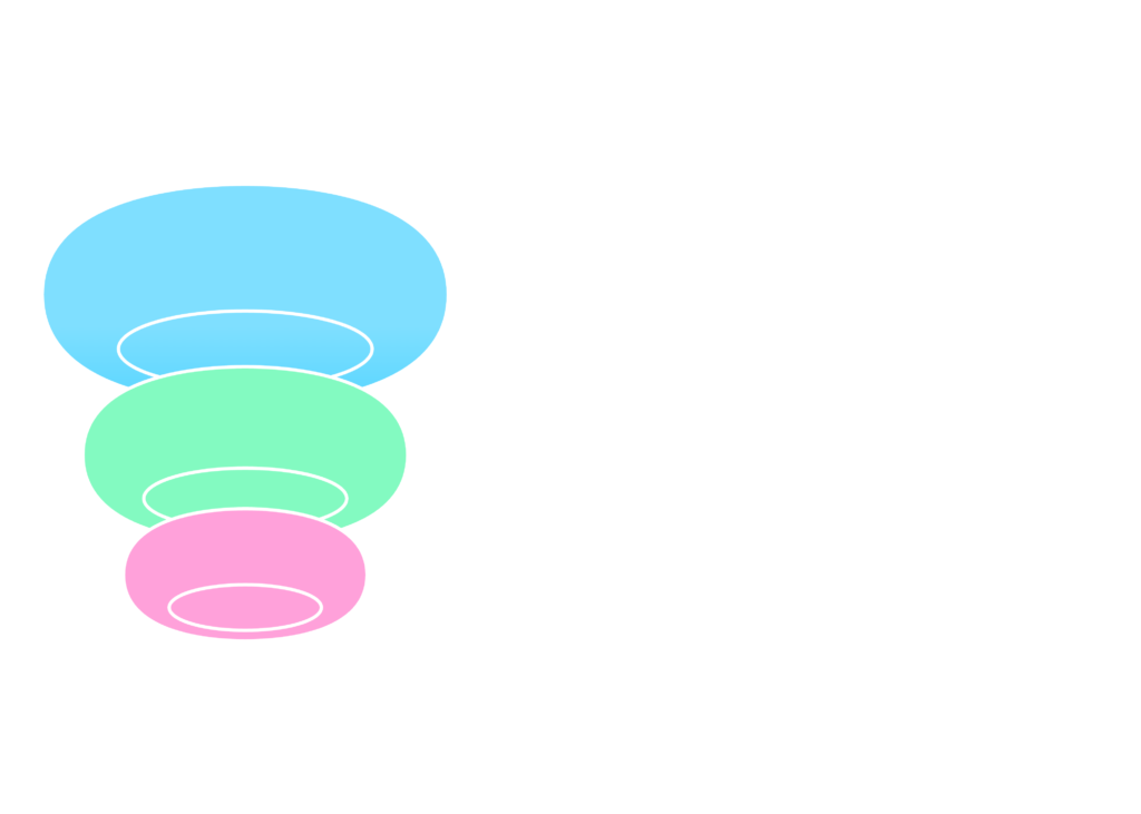 First step to targeted email marketing is analysing collected data to extract meaningful insights that will allow you create a buyer persona and craft the campaigns.