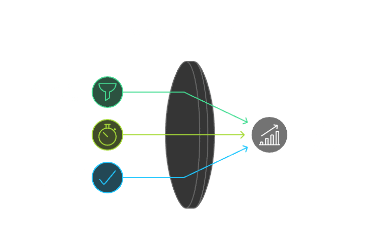 Dataslayer Add-In Benefits include effortless data import, one-click updates, and error-free reporting, leading to enhanced marketing efficiency.