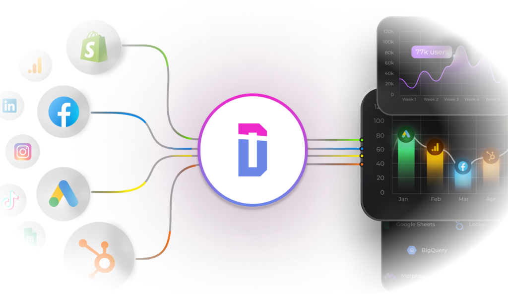 Dataslayer Marketing Reporting Tool